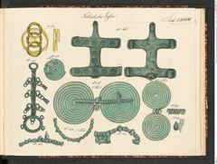 Seite 207 des Tafelbandes "Abbildungen über die aufgefundenen Altertums=Gegenstände […] zu Hallstatt […] 1846 bis einschlüßig 1849", Signatur 3.185 c